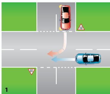 T 形路口示意图:红车面对 Give Way 标志右转,必须让横向主路上的蓝车。