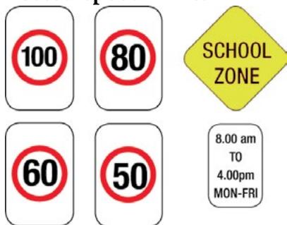 限速标志组:100/80/60/50 圆形红边牌,以及黄色 School Zone 菱形牌。